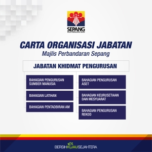 carta organisasi jabatan khidmat pengurusan