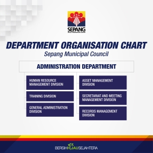 department organization chart